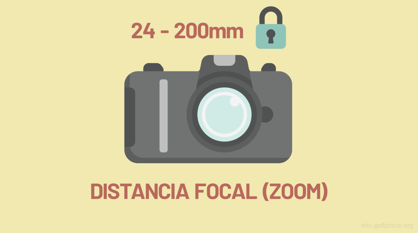 La distancia focal, es decir el zoom, tiene un valor definido máximo desde la fabricación.